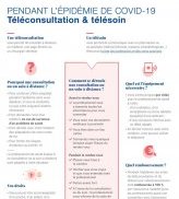 HAS téléconsultation télésoin - JPG - 97.5 ko (Nouvelle fenêtre)