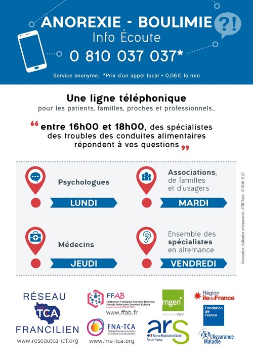 Flyer_ligne_telephonique_Anorexie_Boulimie_Info_Ecoute_0810037037-1621413033