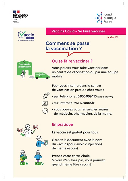 10_Fiche_CORONAVIRUS_Vaccination_se-faire-vacciner_def_CW-3030-001-2101_HD_traits-de-coupe1 - Copie